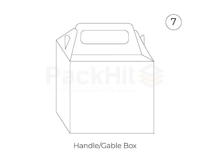 Style Catalog | Gable | Packhit.co.uk